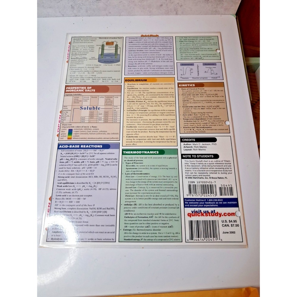 BarCharts QuickStudy Academic Laminated Reference Guide - Math or Chemistry - Picture 4 of 6
